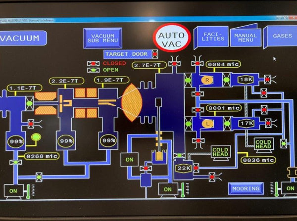 Varian E 500 EHPI Medium Current Implanter