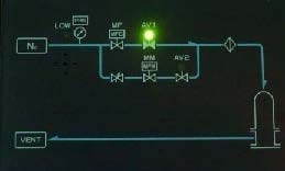 SCREEN / DNS SC W 80 A Track System