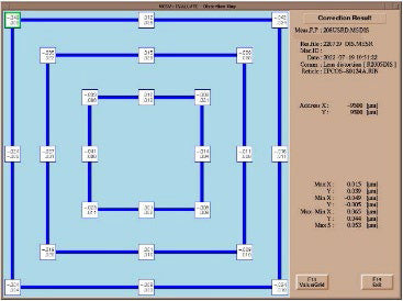 Nikon NSR 2205 i 12 D i-Line Stepper