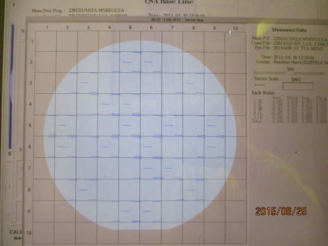 Nikon NSR 2205 EX 14 Stepper