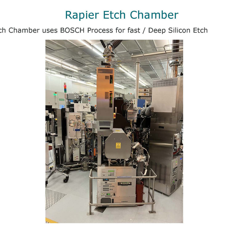 SPTS / STS Versalis FxP