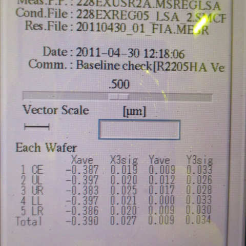 Nikon NSR 2205 EX 14 Stepper