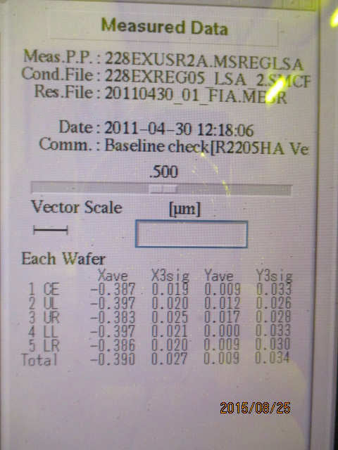 Nikon NSR 2205 EX 14 Stepper