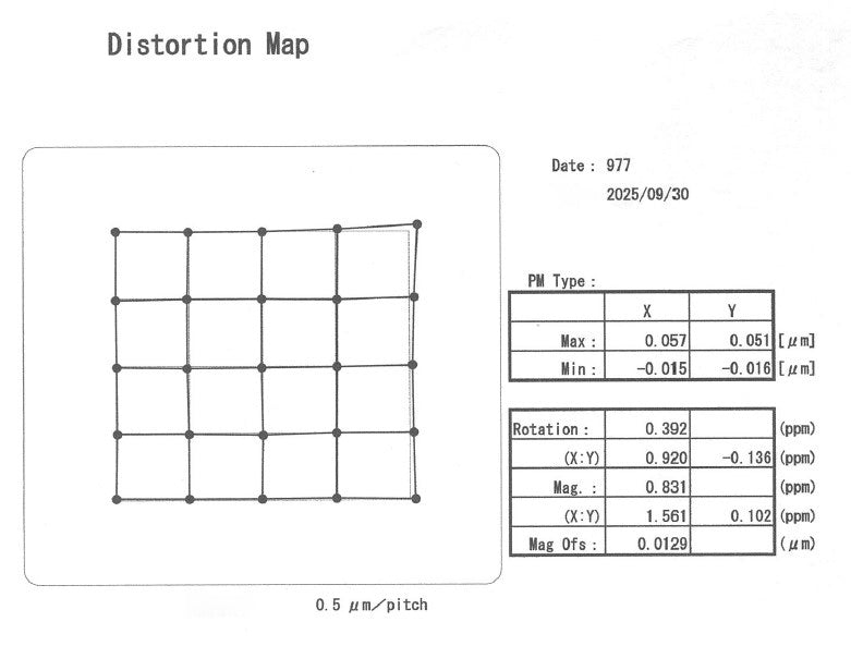 Canon FPA 3000 i 5 + Fine Pattern Aligner