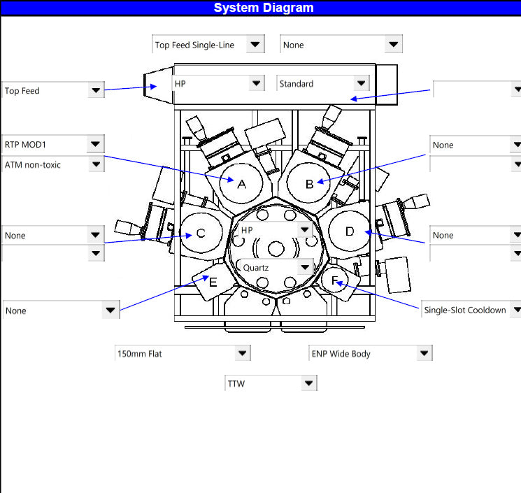 Applied Materials Centura 5200 RTP Reactor (Rapid Thermal Process)
