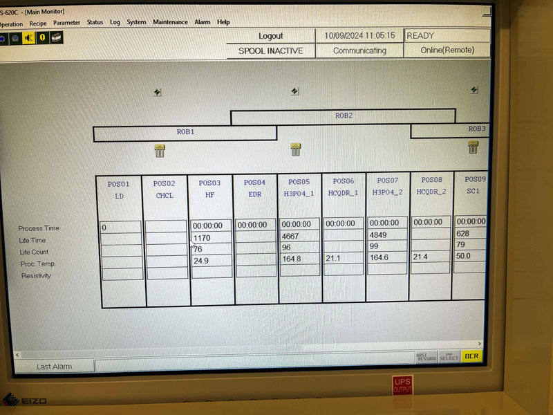 SCREEN / DNS WS 620 C Wet Bench
