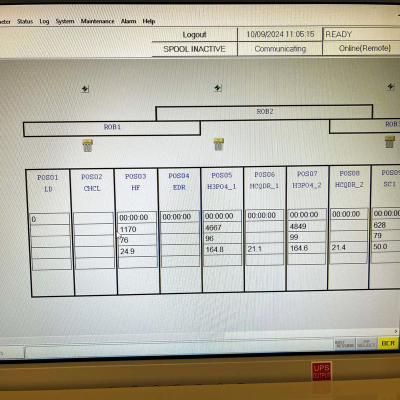 SCREEN / DNS WS 620 C Wet Bench