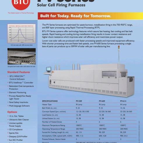 BTU PV 614 Furnace