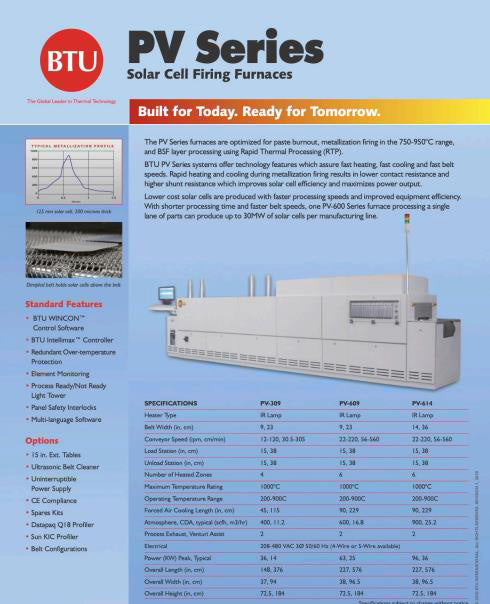 BTU PV 614 Furnace