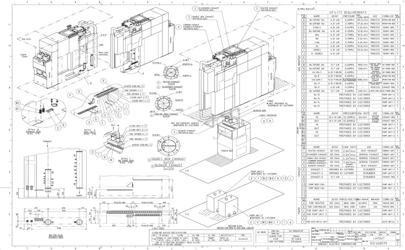 Kokusai Quixace DJ 1206 VN DF LPCVD Vertical Furnace (Low Pressure Chemical Vapor Deposition)