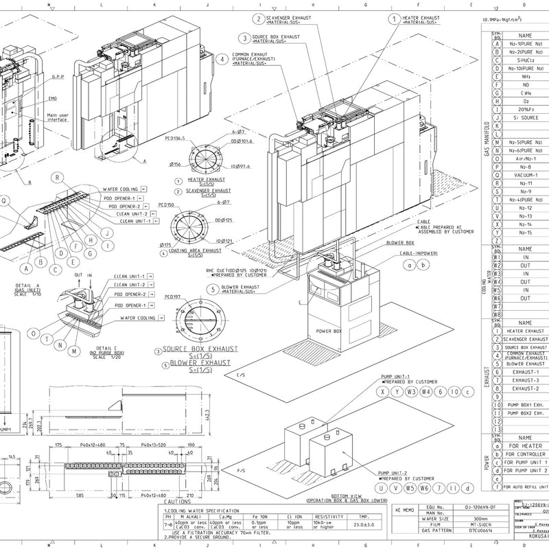 Kokusai Quixace DJ 1206 VN DF LPCVD Vertical Furnace (Low Pressure Chemical Vapor Deposition)
