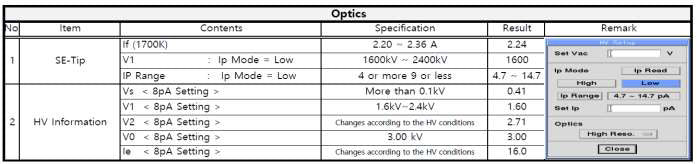 Hitachi S 9380 II CD-SEM (Critical Dimension Scanning Electron Microscope)