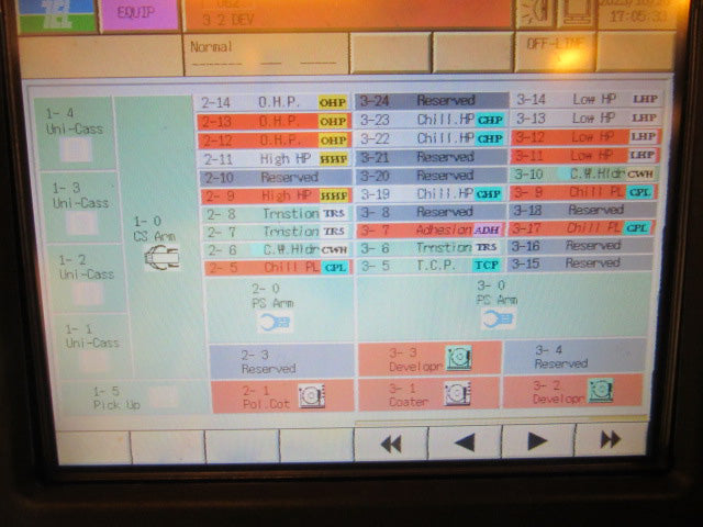 Tel Clean Track Act 8 Coater / Developer