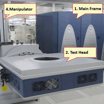 LTX / Credence Quartet One Plus Tester