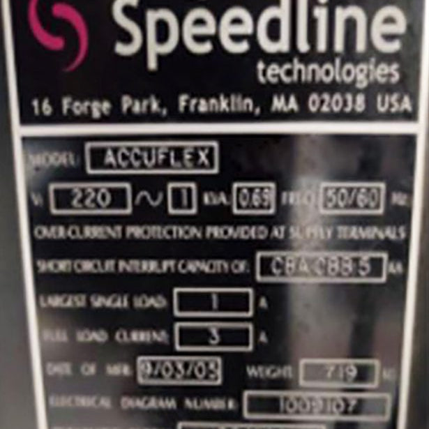Speedline Accuflex
