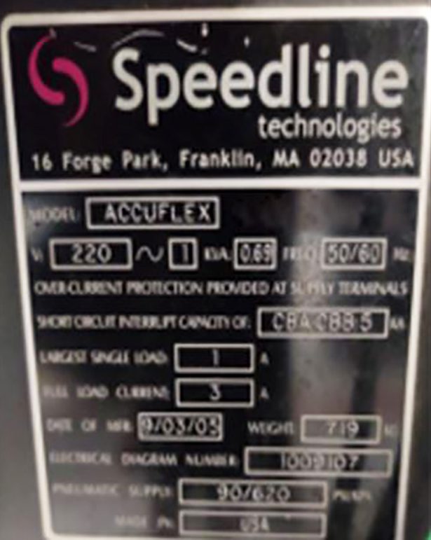 Speedline Accuflex