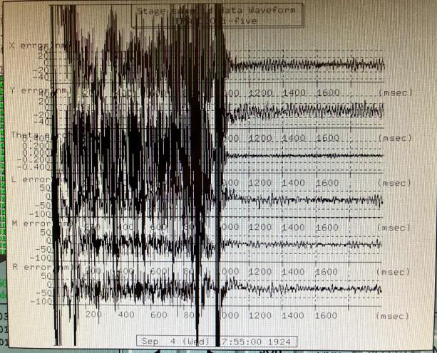 Canon FPA 3000 i 5 i-Line Stepper