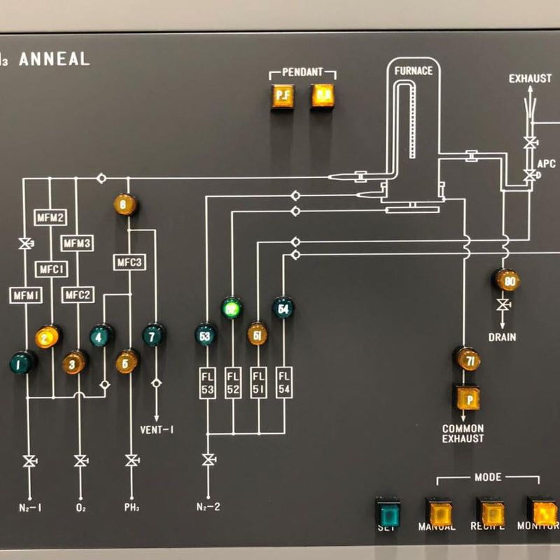 Kokusai Vertron III DD 853 V LPCVD Vertical Furnace (Low Pressure Chemical Vapor Deposition)