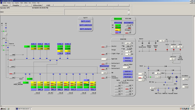 Aixtron AIX 2600 G 3 R MOCVD / OMVPE (Metal Organic Chemical Vapor Deposition / Organometallic Vapor Phase Epitaxy)
