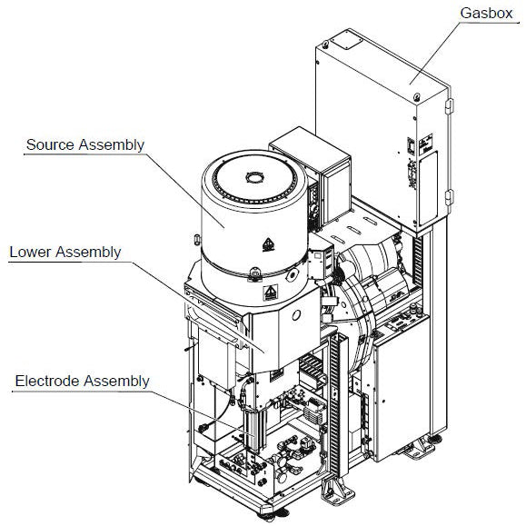 SPTS / STS CPX Pegasus Etcher