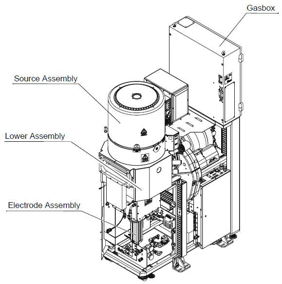 SPTS / STS CPX Pegasus Etcher