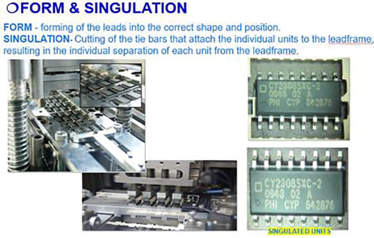 Corbest TQFP 100 Trim & Form Machine