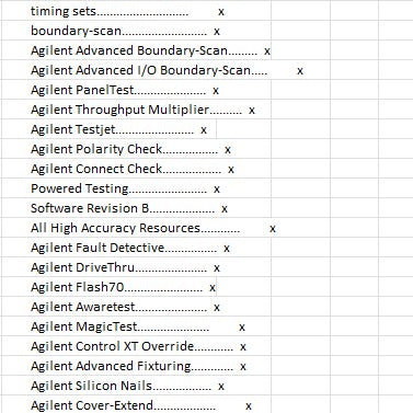 Keysight / Agilent 3070 ICT (In Circuit Tester)