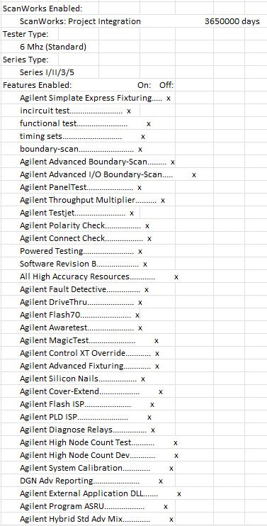 Keysight / Agilent 3070 ICT (In Circuit Tester)
