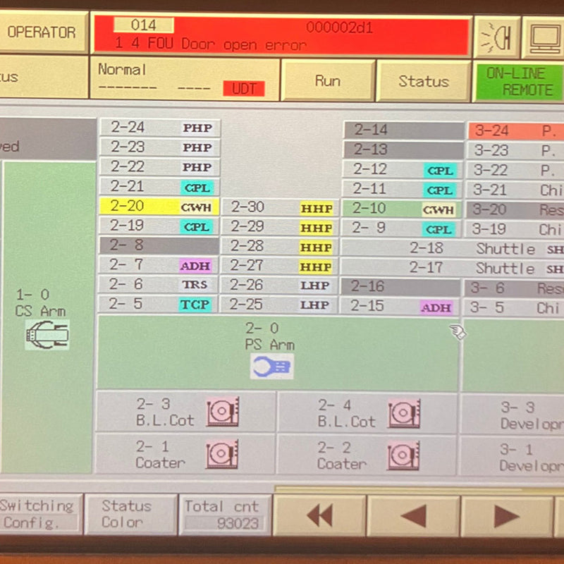 Tel Act 12 DUV Photoresist Coater / Developer Track (Deep Ultraviolet)