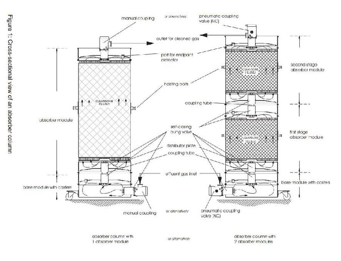Thomas Swan / Aixtron CCS Reactor