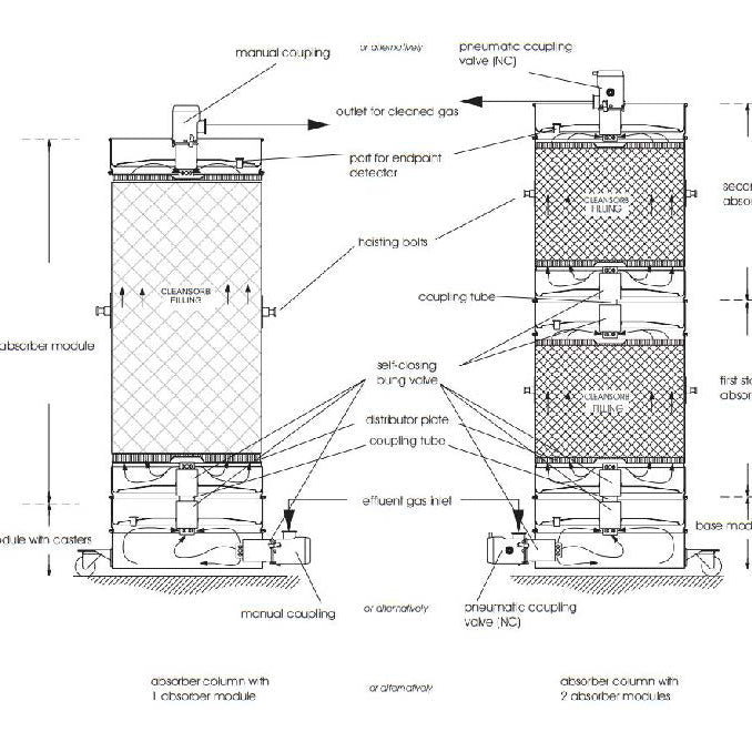 Thomas Swan / Aixtron CCS Reactor