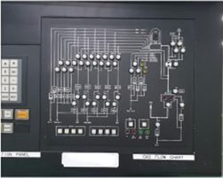 Tel Alpha 8 S Z