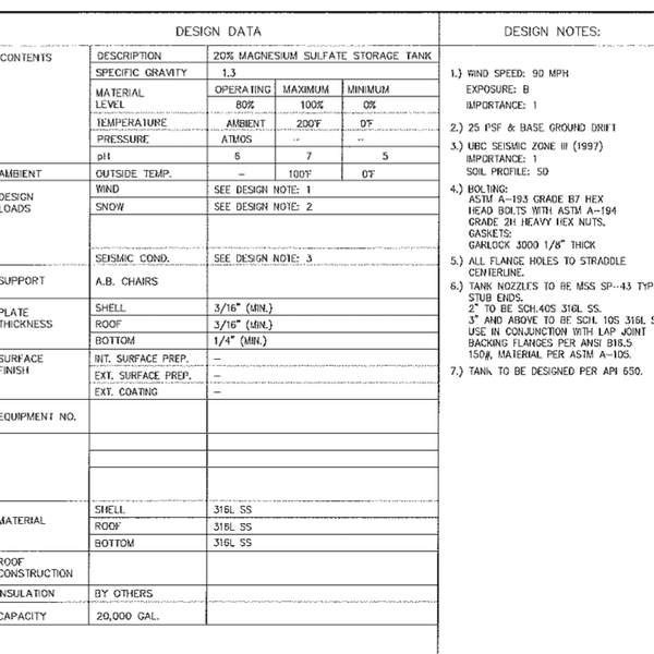 Wayron Tank Stainless Steel Tank