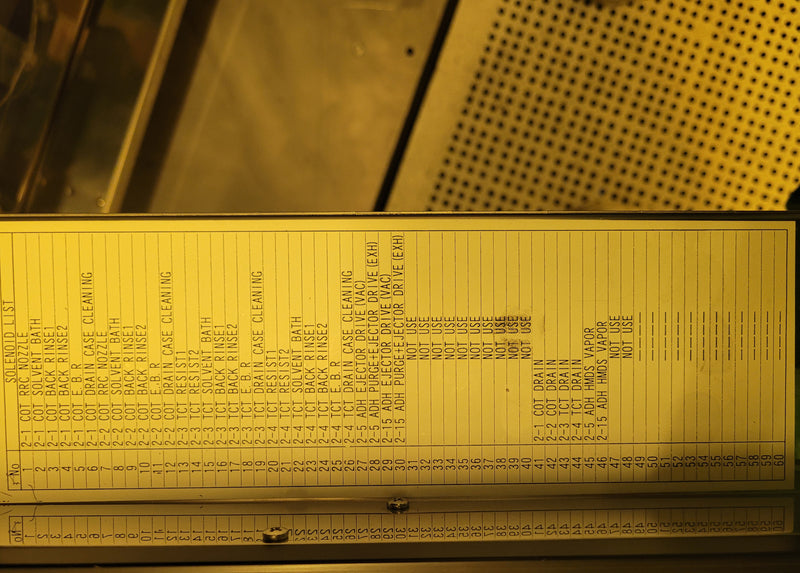 Tel Act 8 Coater / Developer