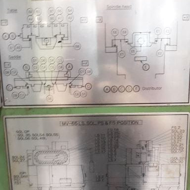 Mori Seiki MV 65 B/ 50 Milling Machine