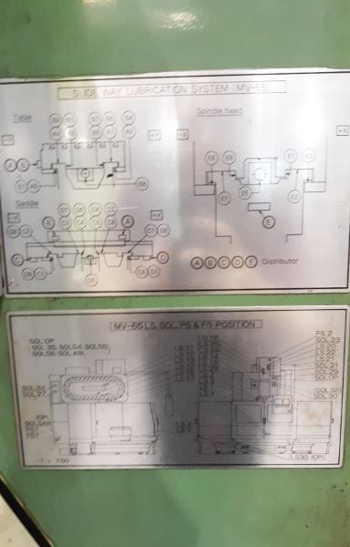Mori Seiki MV 65 B/ 50 Milling Machine