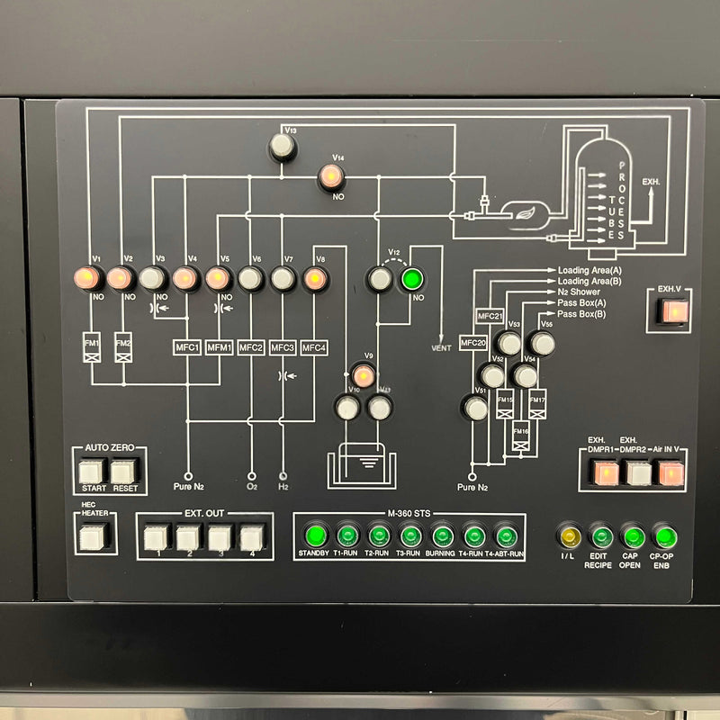 Tel Alpha 8 S Vertical Furnace