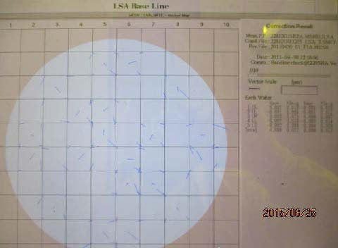 Nikon NSR 2205 EX 14 Stepper