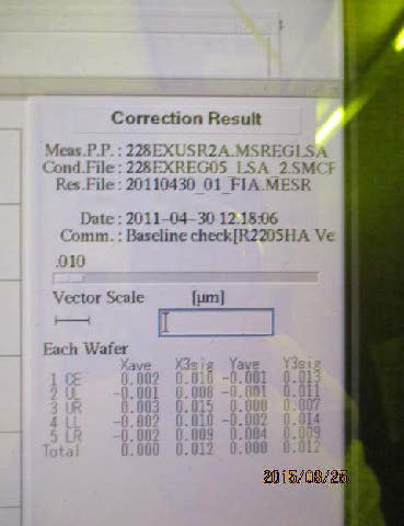 Nikon NSR 2205 EX 14 Stepper