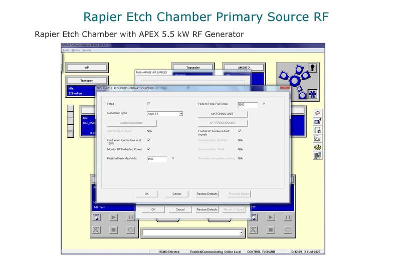 SPTS / STS Versalis FxP