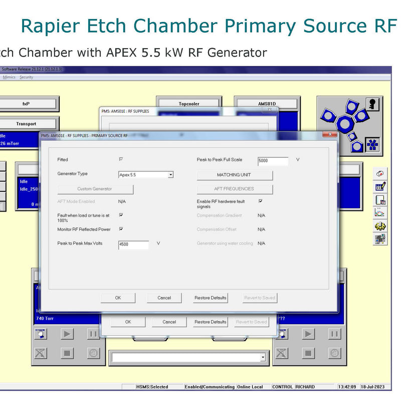 SPTS / STS Versalis FxP
