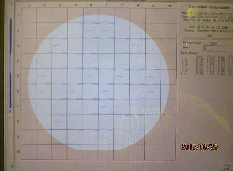 Nikon NSR 2205 EX 14 Stepper