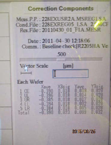 Nikon NSR 2205 EX 14 Stepper