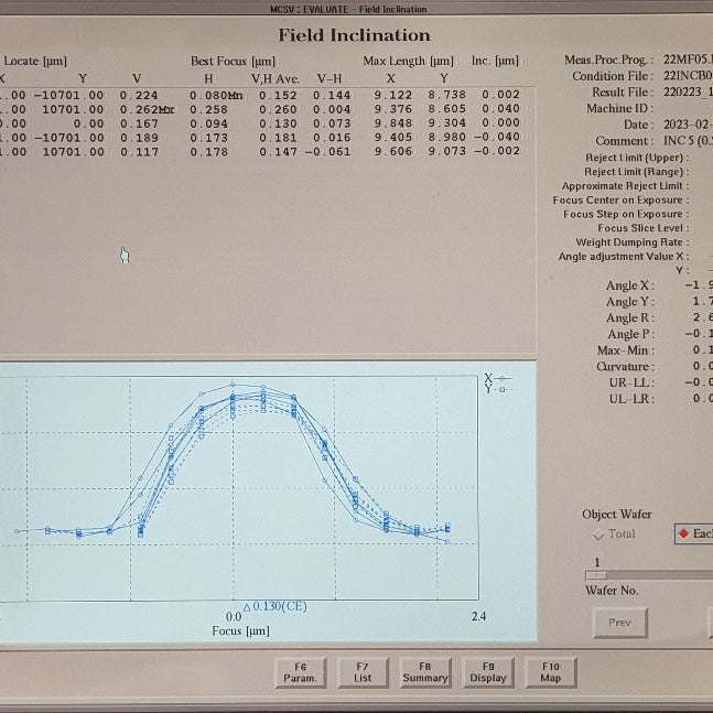 Nikon NSR 2205 i 11 D i-Line Stepper