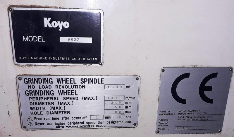 Koyo R 632 Stator Disc Grinder
