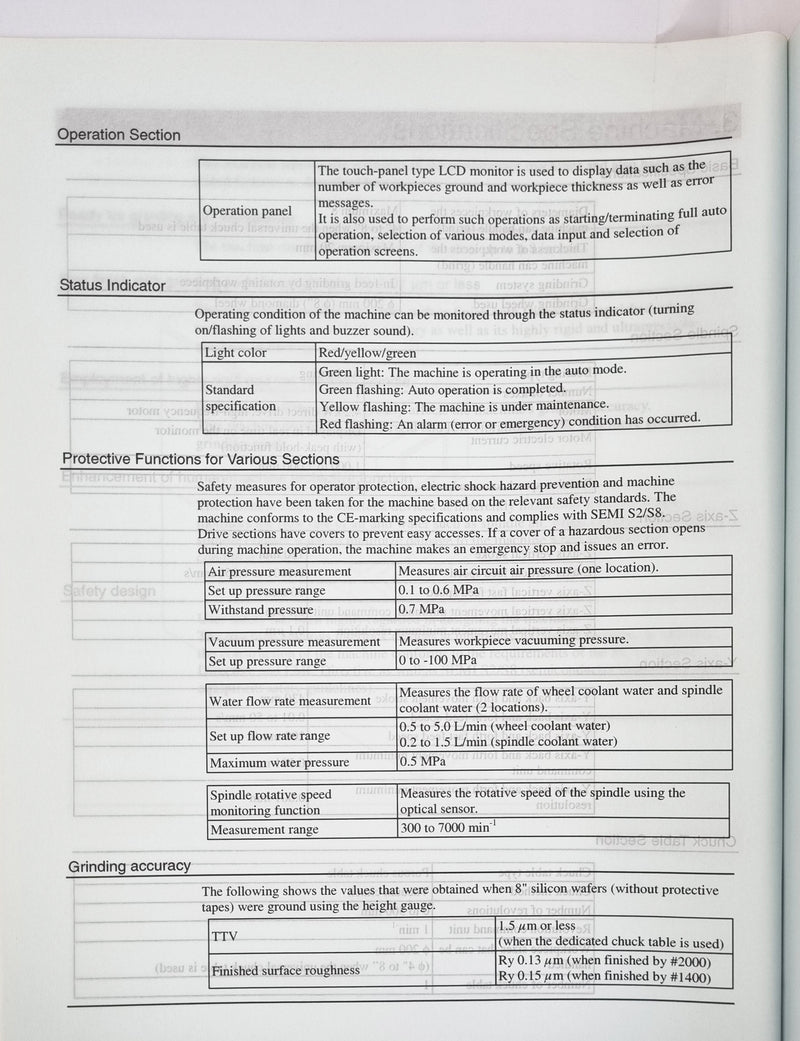 Disco DAG 810 Back Grinder