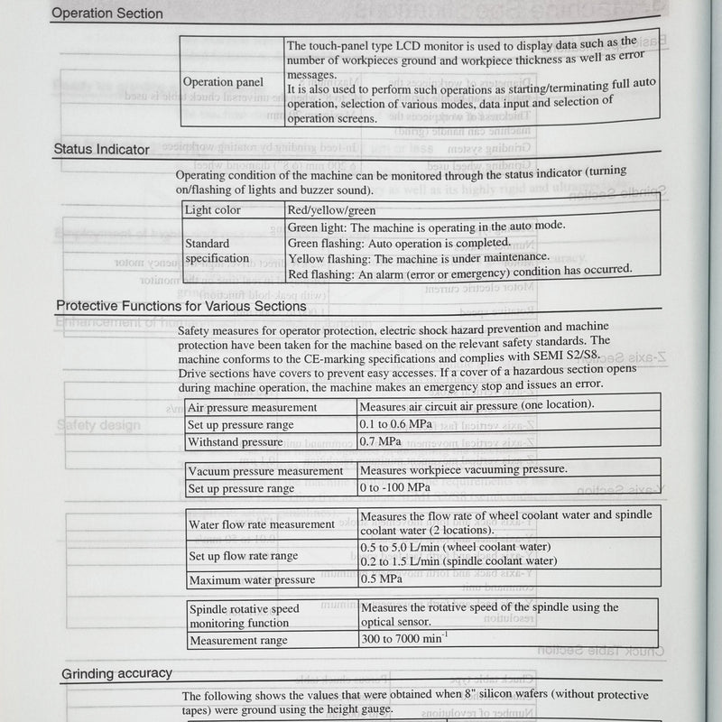 Disco DAG 810 Back Grinder