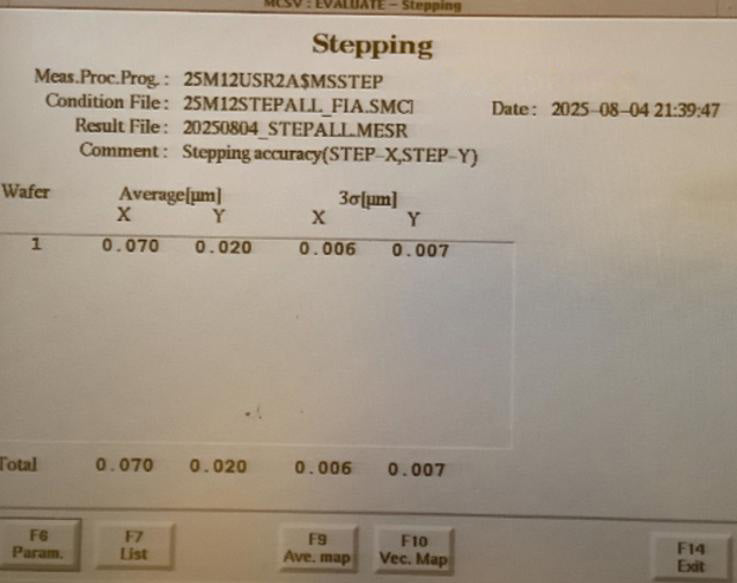 Nikon NSR SF 140 i-Line Stepper