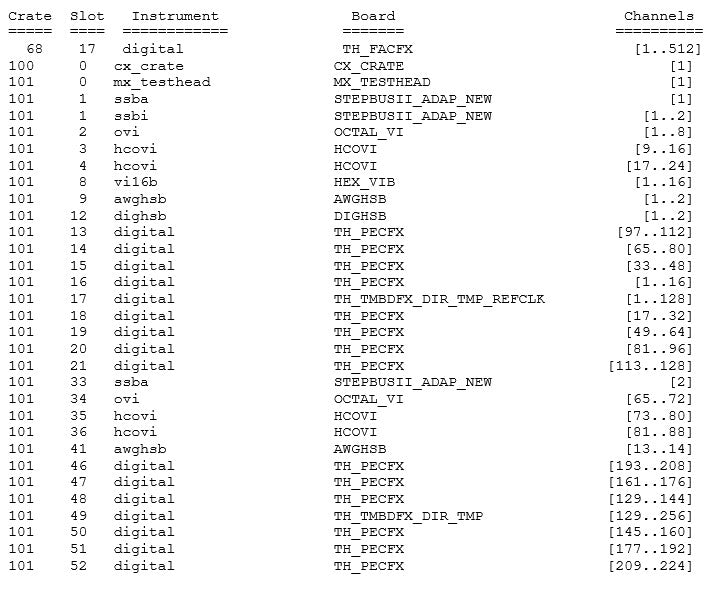 LTX / Credence X-Series MX Tester