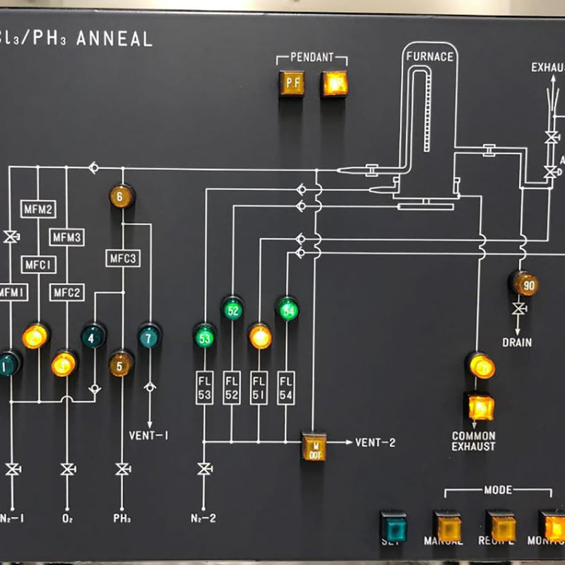 Kokusai Vertron III DD 853 V LPCVD Vertical Furnace (Low Pressure Chemical Vapor Deposition)